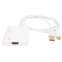 Adapter Mini DisplayPort na HDMI Urban Factory CBB21UF Biały