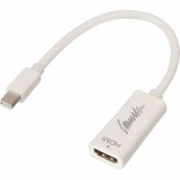 Adapter Mini DisplayPort na HDMI LINDY 41719