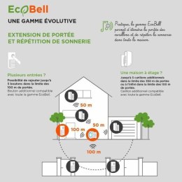 Bezprzewodowy Dzwonek do Drzwi z Przyciskiem SCS SENTINEL EcoBell 100 USB x 2 100 m (15 V)