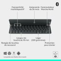 Pokrowiec na iPada + Klawiatura Logitech Keys-to-Go 2