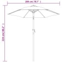 Parasol, zielony, 200 x 224 cm, aluminium