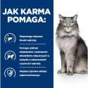 Karma dla kota Hill's Prescription Diet Liver Care 1,5 Kg