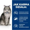 Karma dla kota Hill's Prescription Diet Liver Care 1,5 Kg