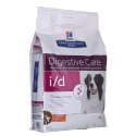 Karma Hill's Digestive Care Dorosły kurczak 12 kg