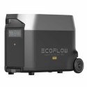 Generator Ecoflow