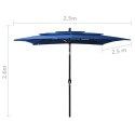 3-poziomowy parasol na aluminiowym słupku, lazurowy, 2,5x2,5 m